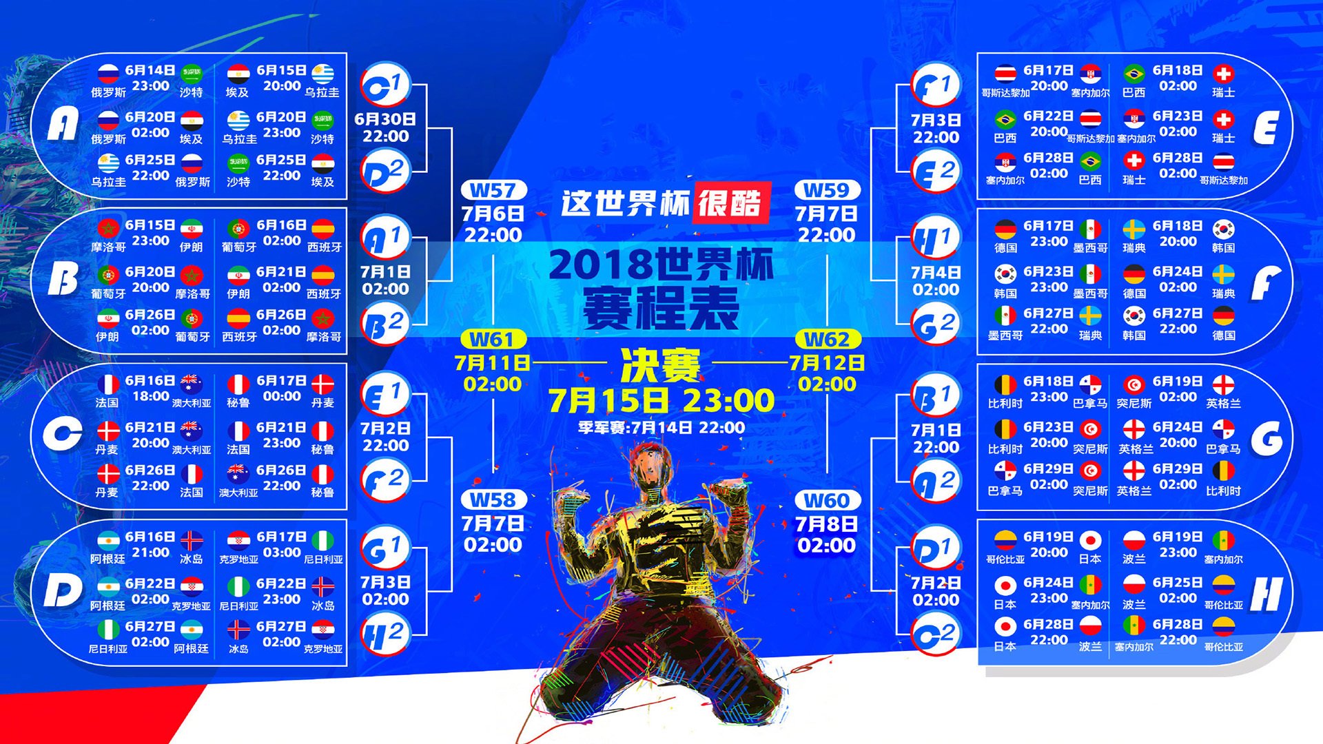 电竞与传统体育深度融合，跨界创新不断推进，电竞能和体育相提并论